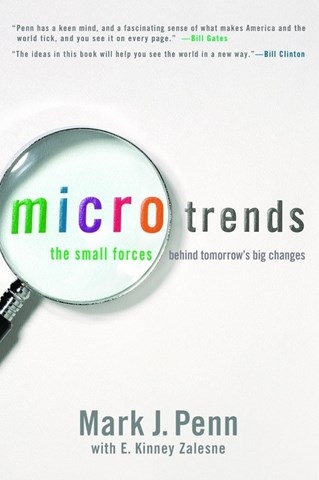 MICROTRENDS